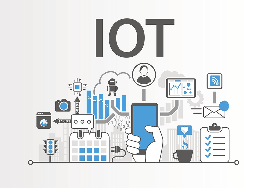 IoT Device Development